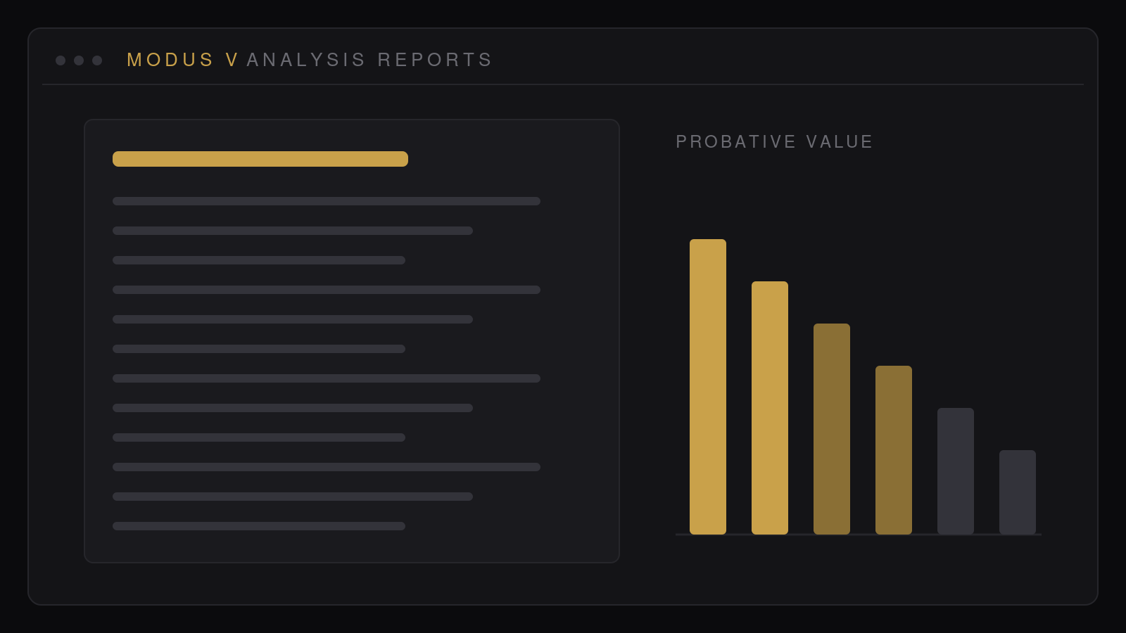 Modus V analysis and reports view — cited, navigable analysis generated from the case file