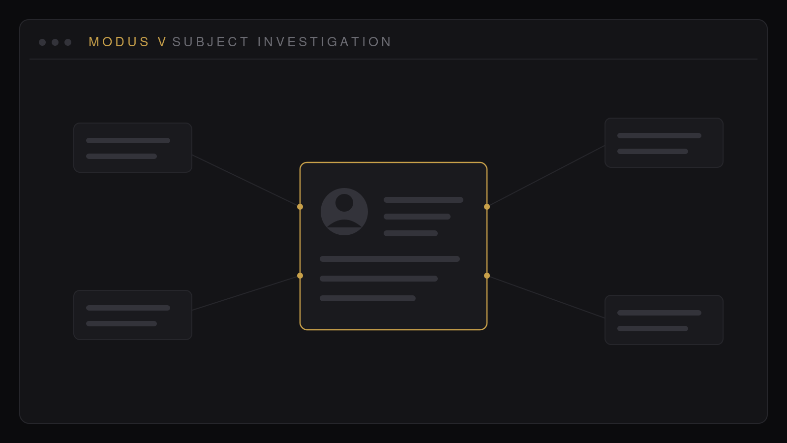 Modus V subject investigation view — a profile of a subject built from the case record