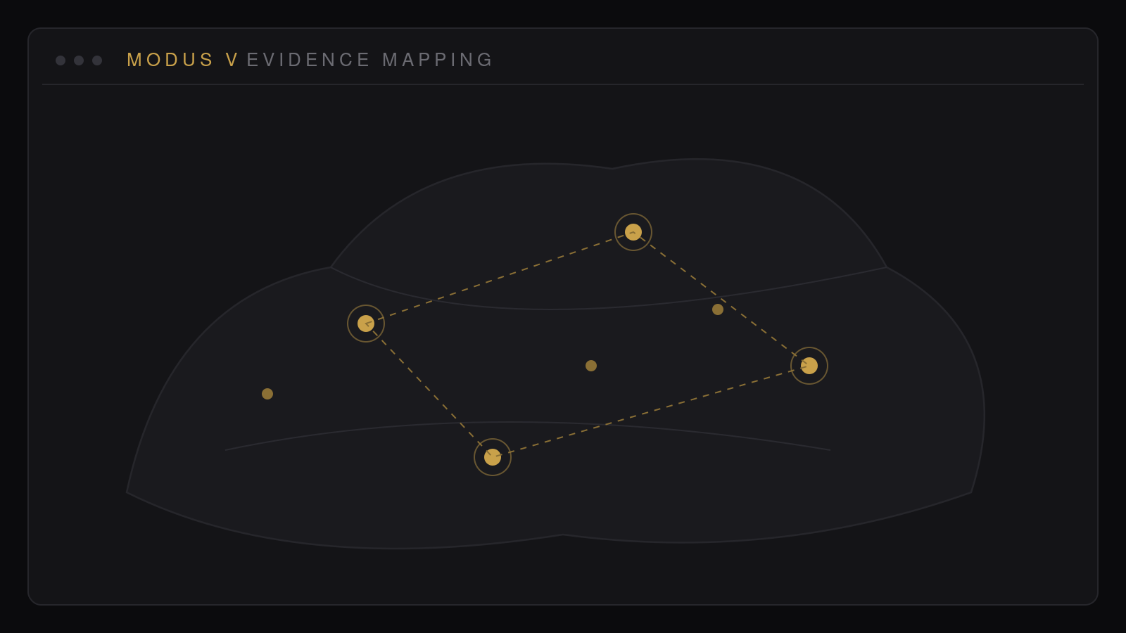 Modus V evidence mapping view — exhibits linked to the facts and elements they support