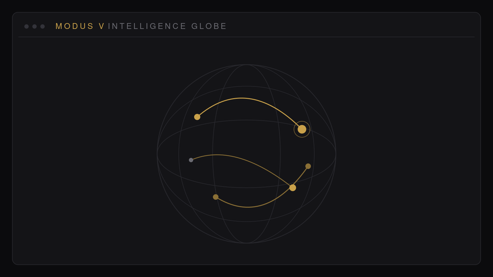 Modus V intelligence globe — geospatial view of people, places, and events in the case